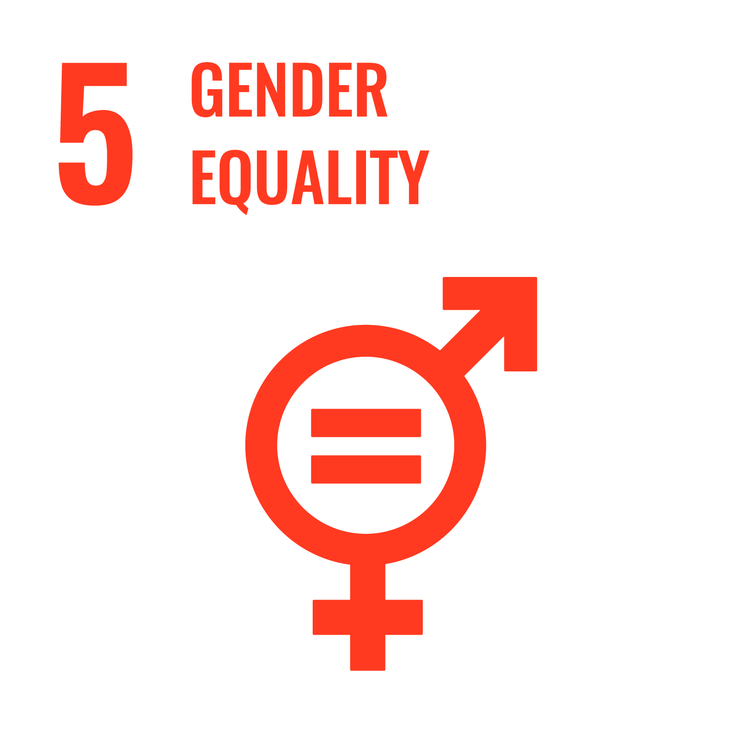 SDG 5: Gender Equality