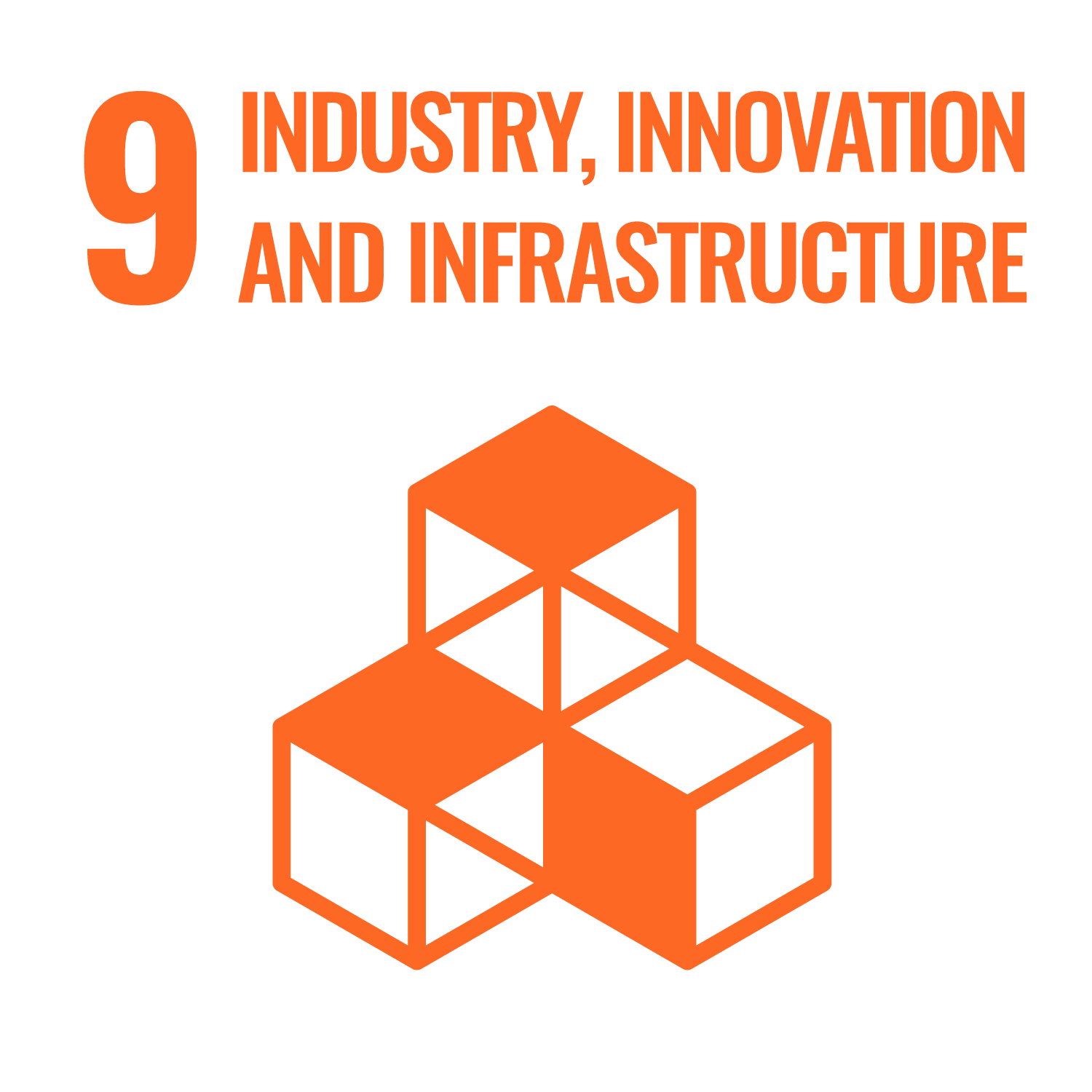SDG 9: Industry & Innovation
